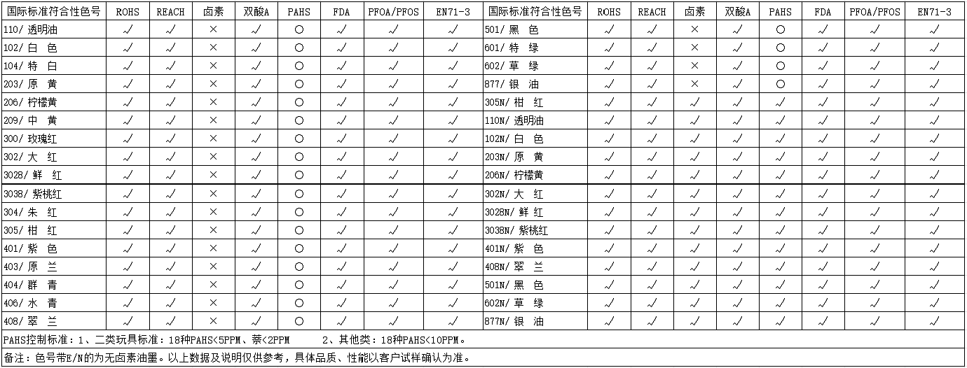 UVL系列-LED光源固化金屬油墨(圖1)