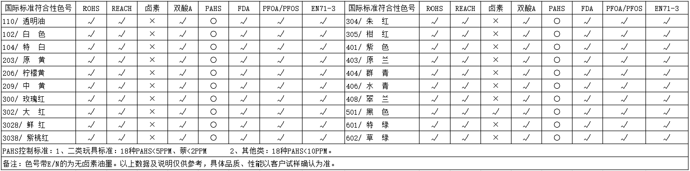 TPE系列-PP免處理油墨(圖1)