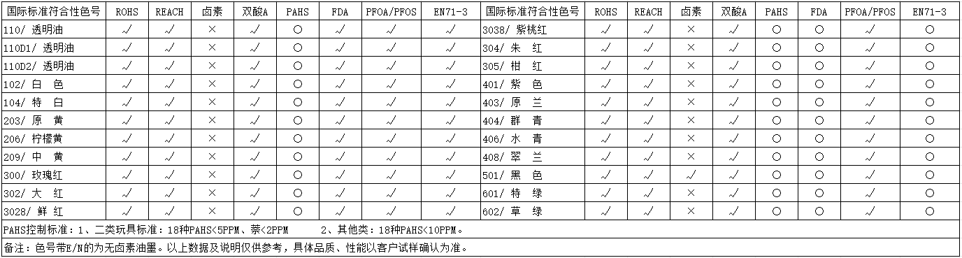 TKN系列-自干型金屬油墨(圖1)