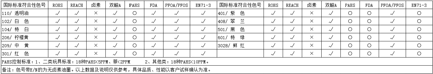 TBT系列-金屬油墨(圖1)