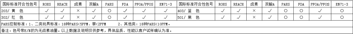 SN系列-防水布絲印油墨(圖1)